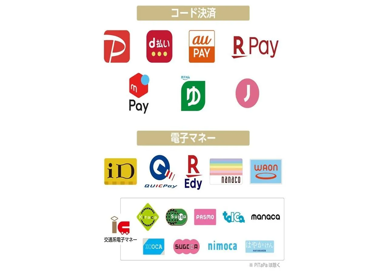 Apa Hotel Nagoya Ekimae Kita Japan